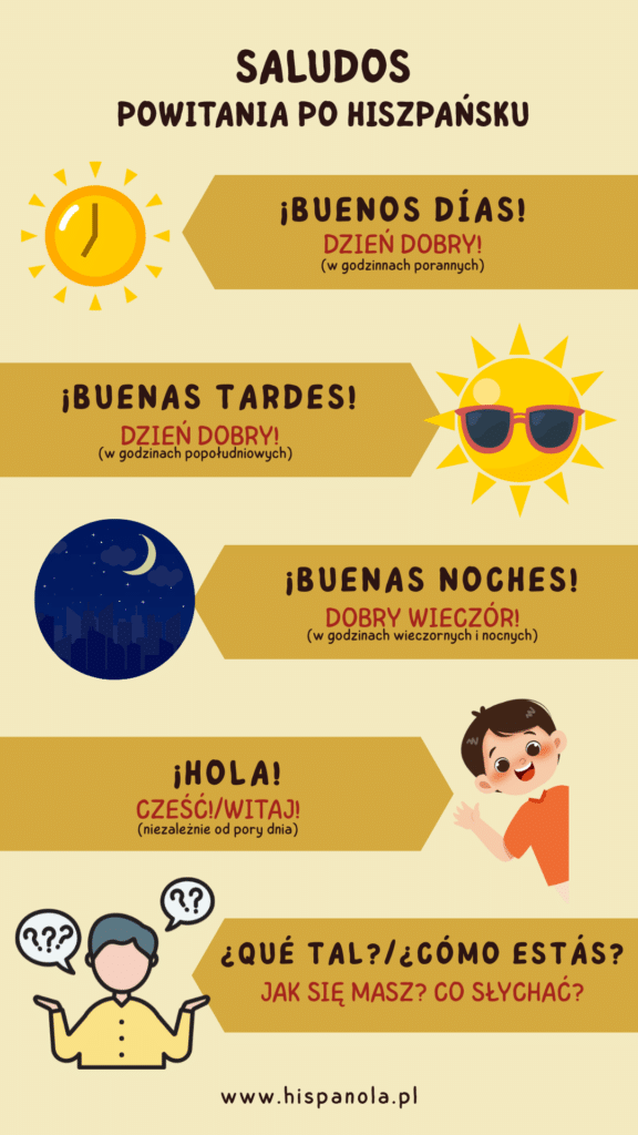 Powitania po hiszpańsku, blog Hispanola
